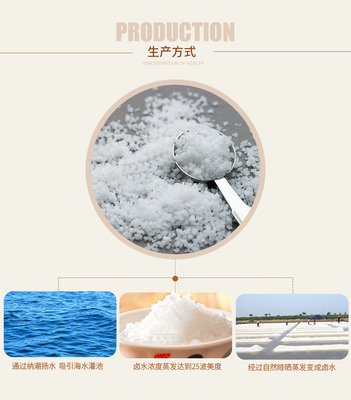 解析海灣未加碘腌制鹽 從粗鹽到泡菜鹽的多元應(yīng)用